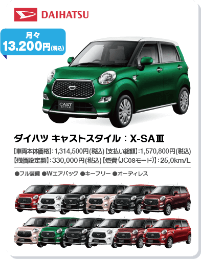 ダイハツ キャストスタイル