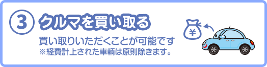 車を買い取る