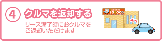 車を返却する