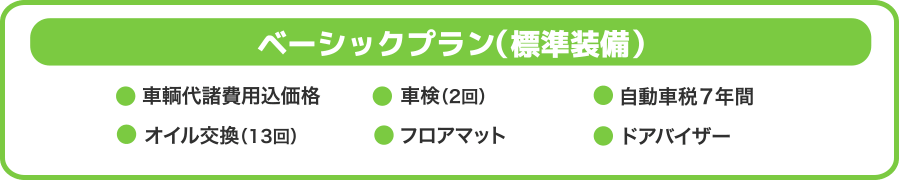 ベーシックプラン